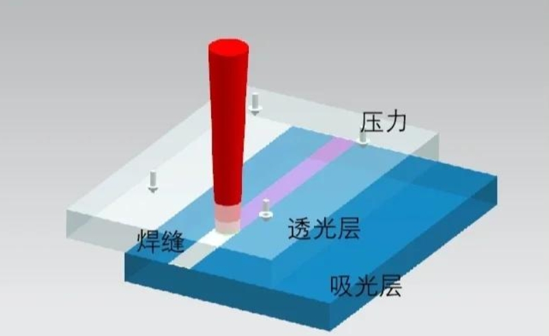 1751468752365322.png 微信截圖_20250702230540.png